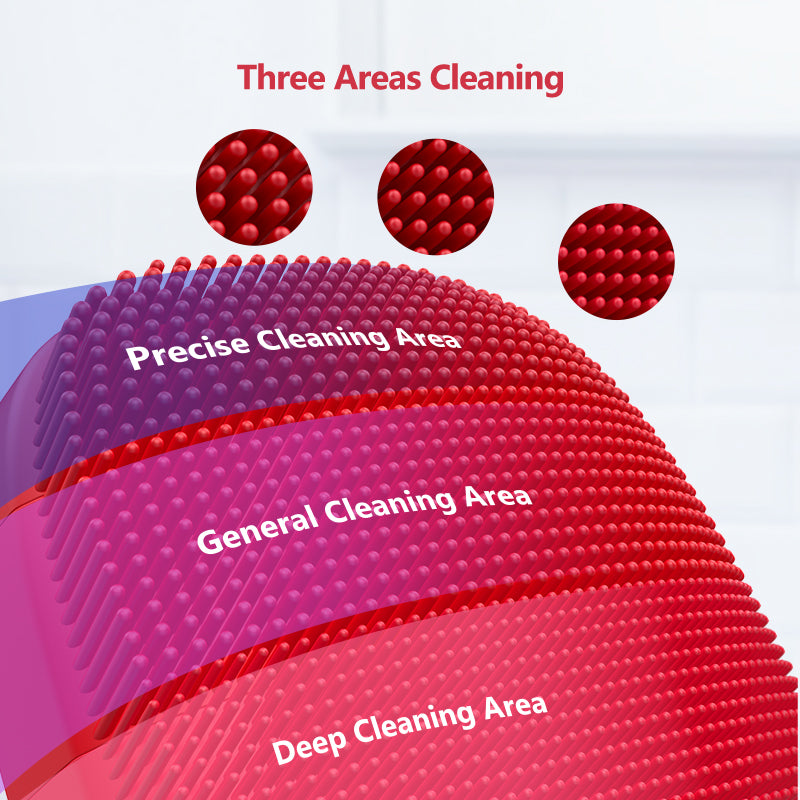 Ultrasonic Facial Cleanser for Pore Cleansing
