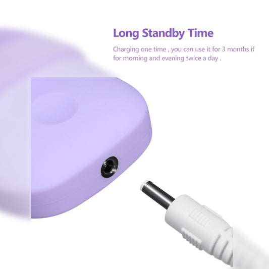 Ultrasonic Facial Cleanser for Pore Cleansing